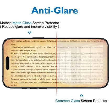 Mothca Matt Displayschutzfolie für iPhone 16 Plus 6,7