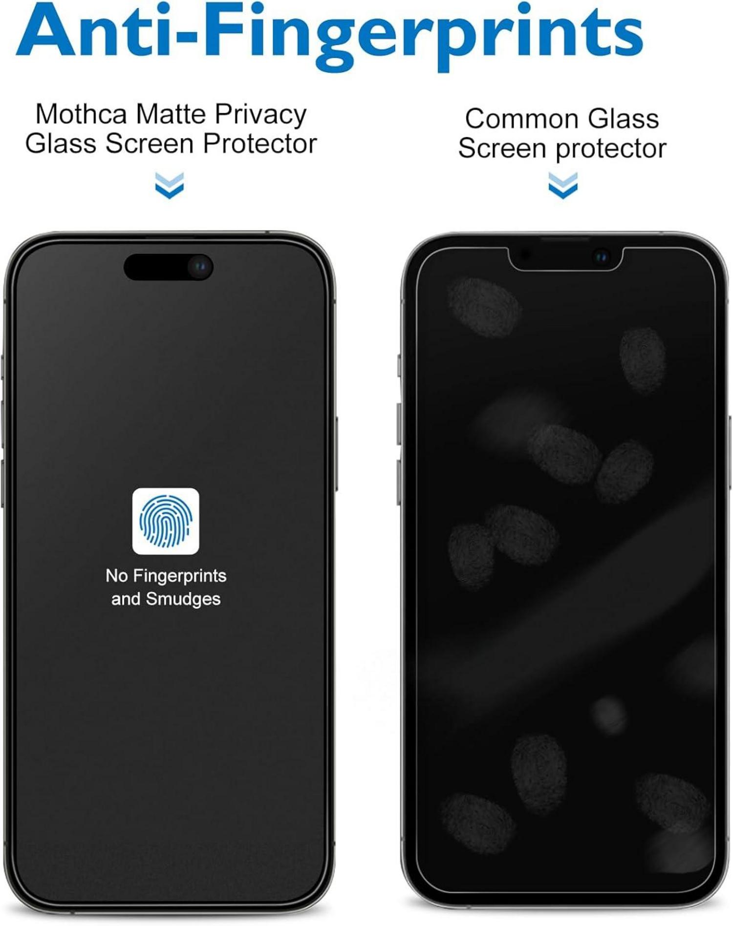 Mothca Matt Sichtschutz für iPhone 16 Pro 6,3” 9H Blendschutz Display Schutzfolie