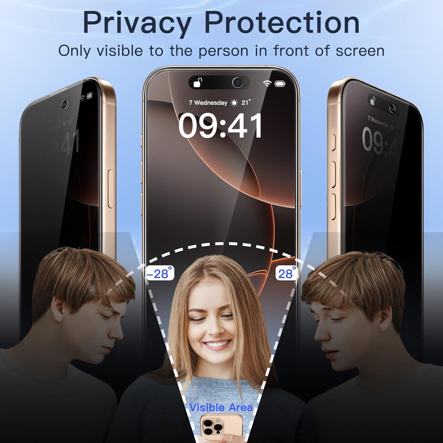Sichtschutz für iPhone 16 Pro Max 6,9 Zoll mit Kameraschutz, Gehärtete
