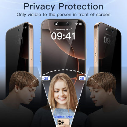 Sichtschutz für iPhone 16 Pro Max 6,9 Zoll mit Kameraschutz, Gehärtete