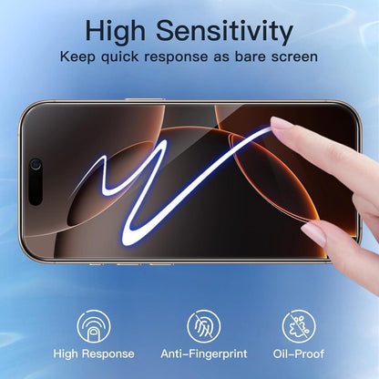 Sichtschutz iPhone 16 Pro Max 6,9 Zoll Gehärtete Glas Schutzfolie 2er Pack