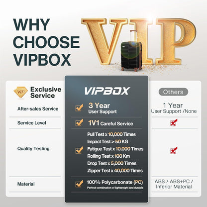 Vipbox Koffer Mittelgroß Hartschale 65cm TSA Schloss