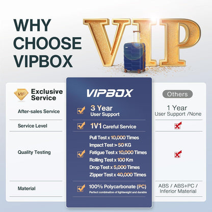 Vipbox 65cm Hartschale Koffer Mittelgroß mit TSA Schloss und
