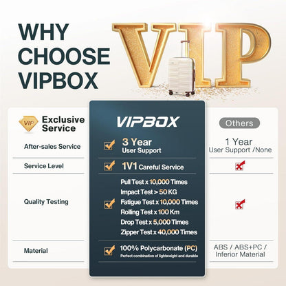 Vipbox Koffer Klein Hartschale 55cm Polycarbonat Handgepäck