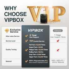 Vipbox Hartschale Koffer Groß 75cm Erweiterbar Leicht