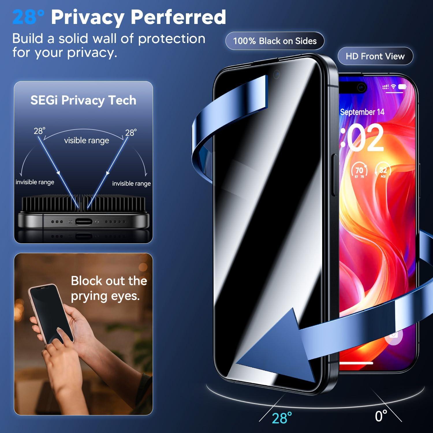 WSKEN Panzerglas Privacy Displayschutzfolie iPhone 16 Plus 15Plus 2