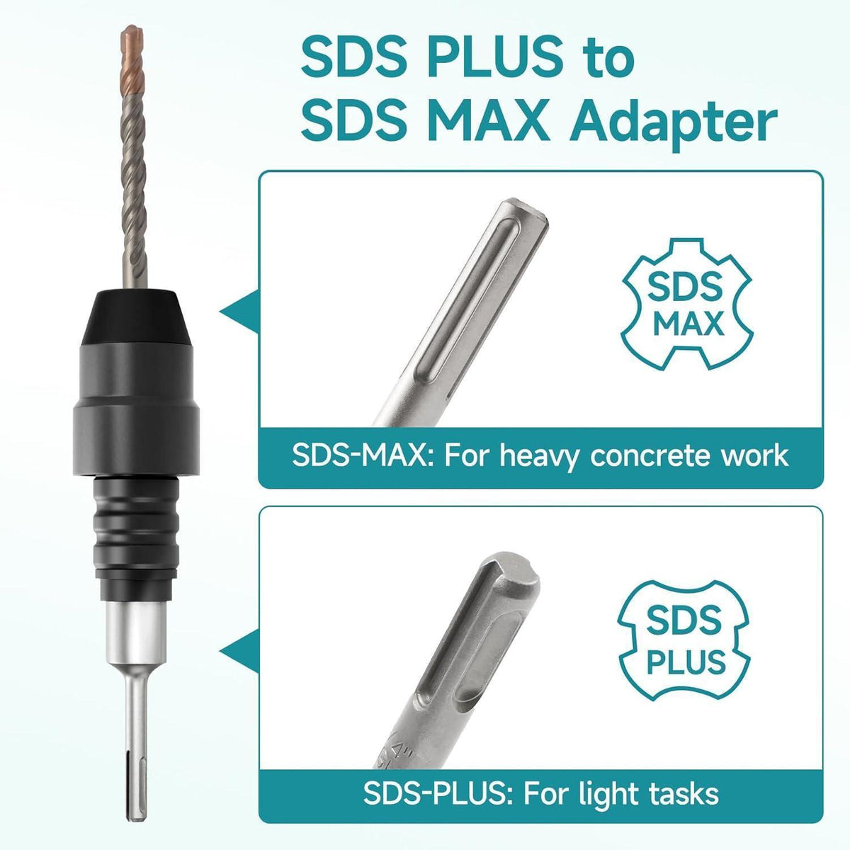 SDS Plus auf SDS Max Adapter aus legiertem Stahl