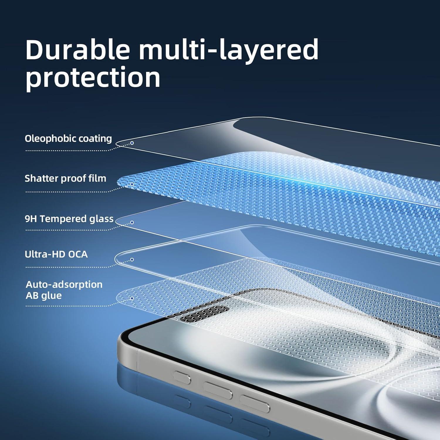 Panzer Schutz Glas für iPhone 16 Plus 6,7 Zoll 9H Härte 3er Pack