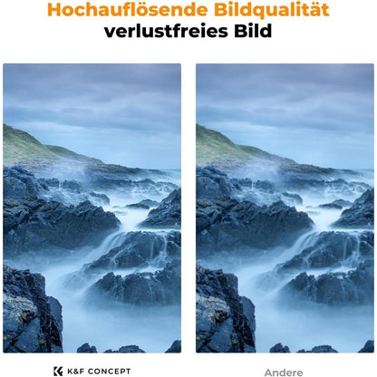 Magnetischer variabler Graufilter ND8-128 (3-7 Stop)