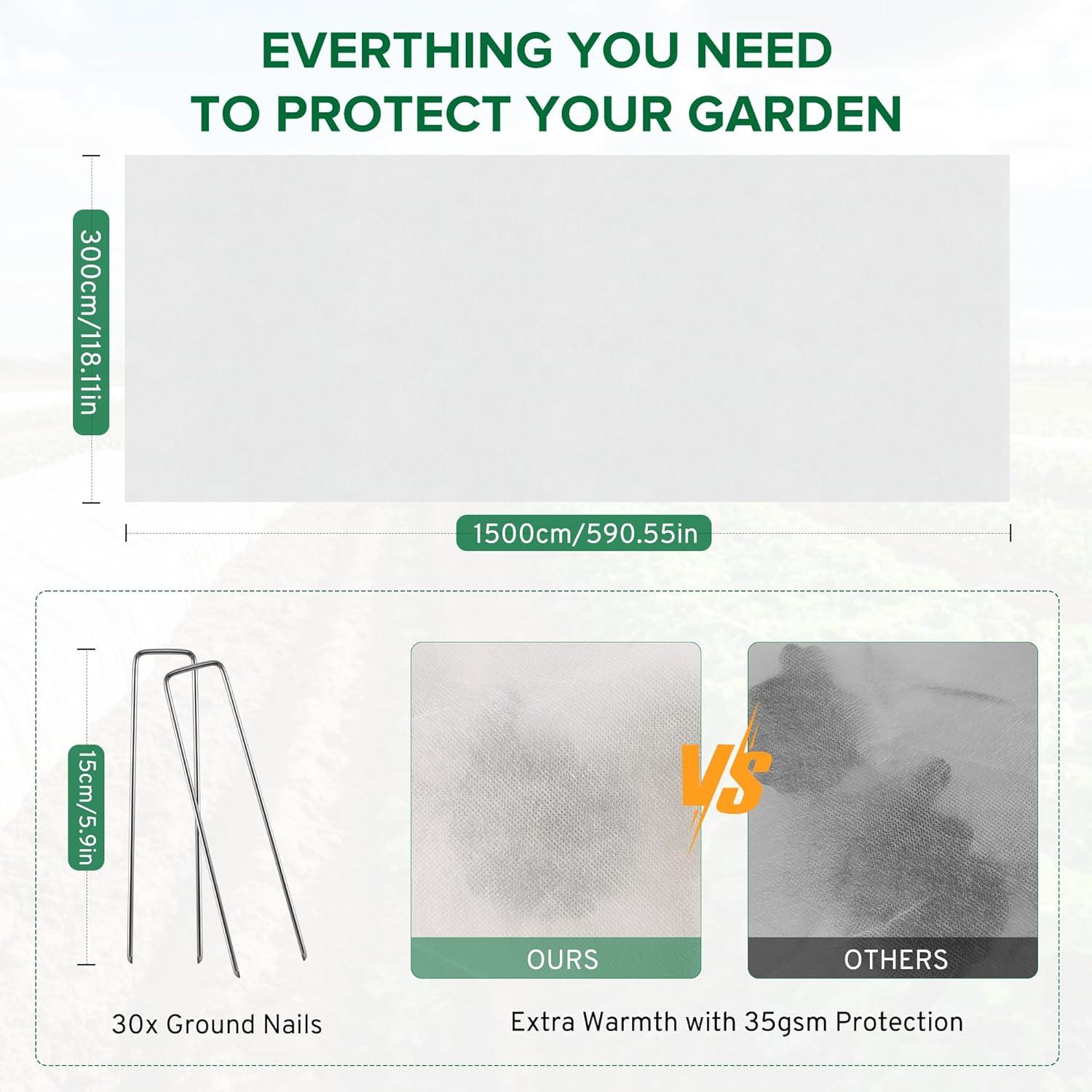 Wintervlies für Pflanzen 35g/m² 3x15m Gartenvlies
