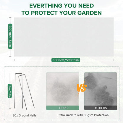 Wintervlies für Pflanzen 35g/m² 3x15m Gartenvlies
