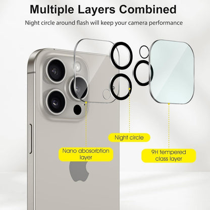 Kameraschutz für iPhone 16 Pro/Pro Max, 9H