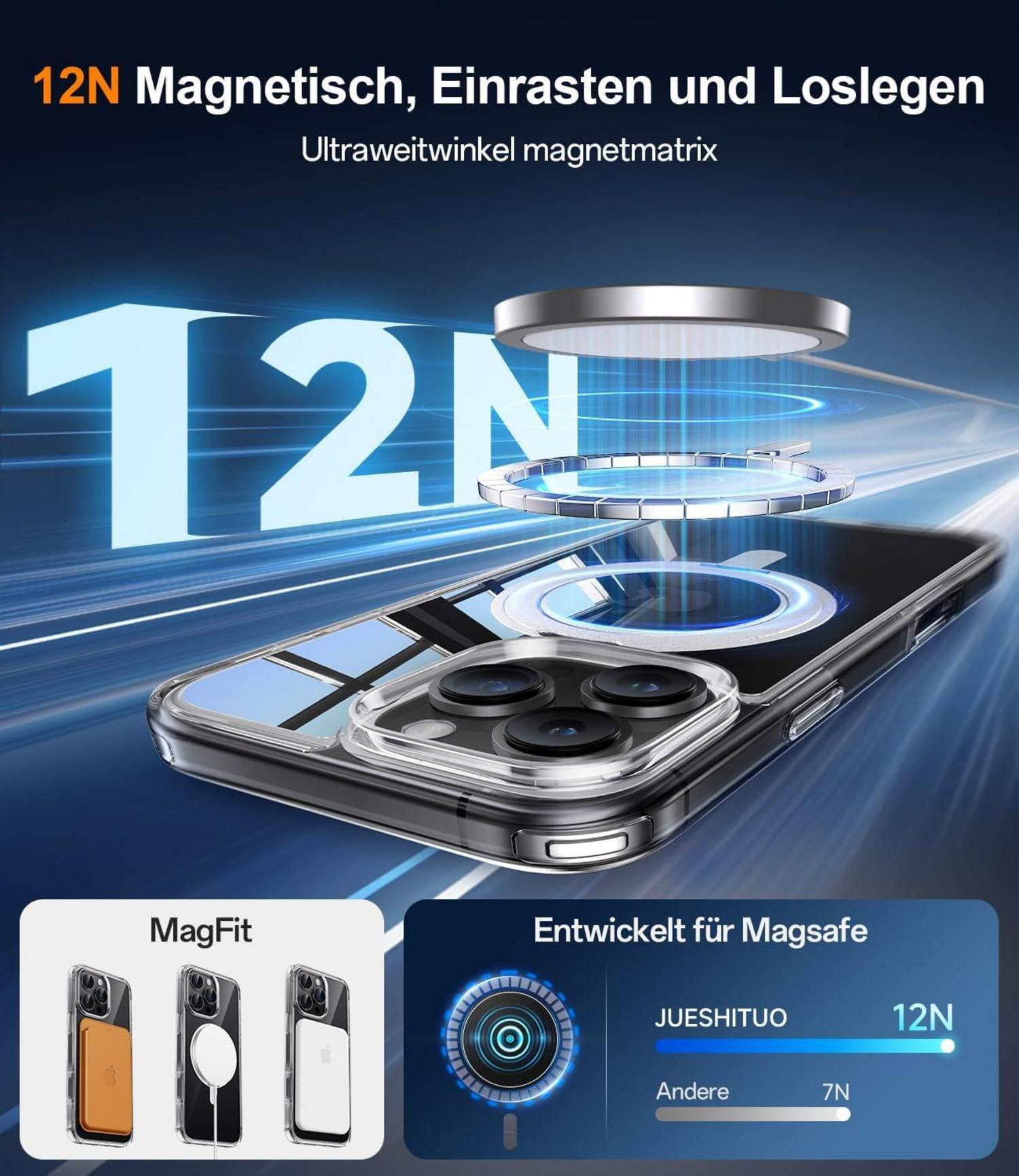 JUESHITUO 360° Magic Stand für iPhone 16 Pro Hülle - Militärschutz Unsichtbarer Ständer Stoßfeste Schutzhülle Transparent
