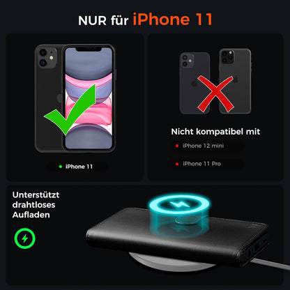 Handyhülle iPhone 11 Klapphülle Schwarz RFID Schutz Kartenfächer