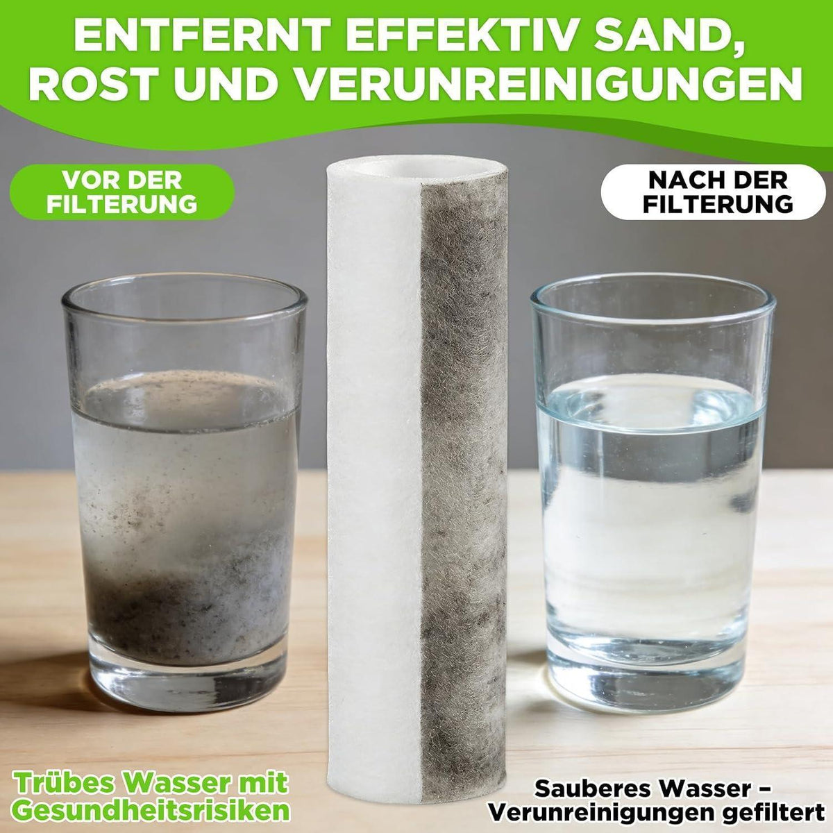 Ersatzfilter für Hauswasserfilter – 2x Vliesfilter 80µm