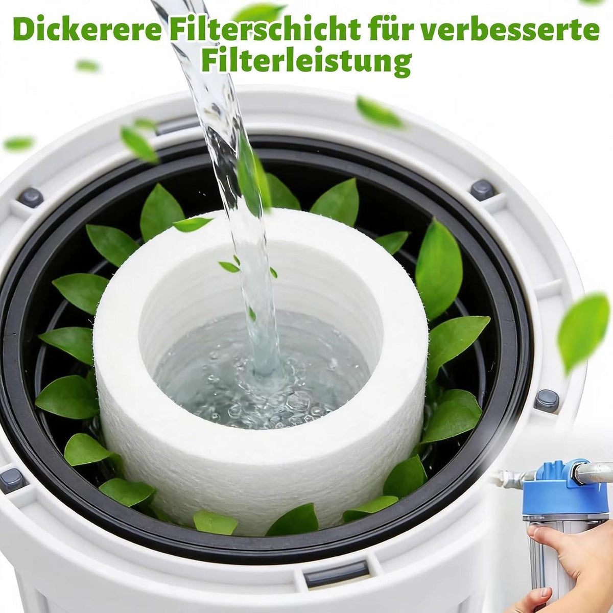 Ersatzfilter für Hauswasserfilter – 2x Vliesfilter 80µm