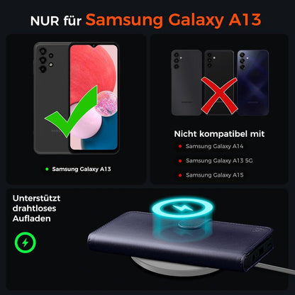 Samsung Galaxy A13 5G Hülle Wallet Premium Leder Blau Flip Case