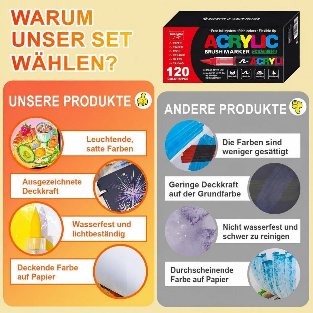120 Acrylstifte Set – Wasserfest, Brush Tip, Vielseitig