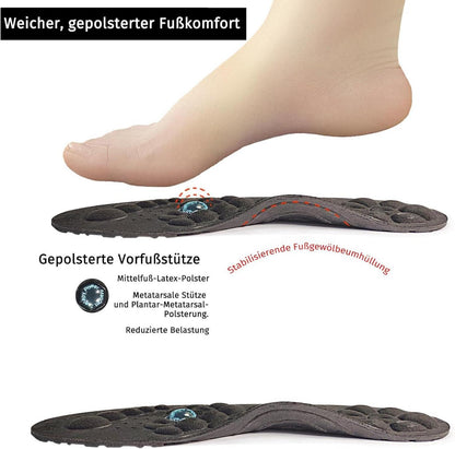 Magnetische Einlegesohlen Akupunktur Schuheinlagen Orthopädisch Atmungsaktiv