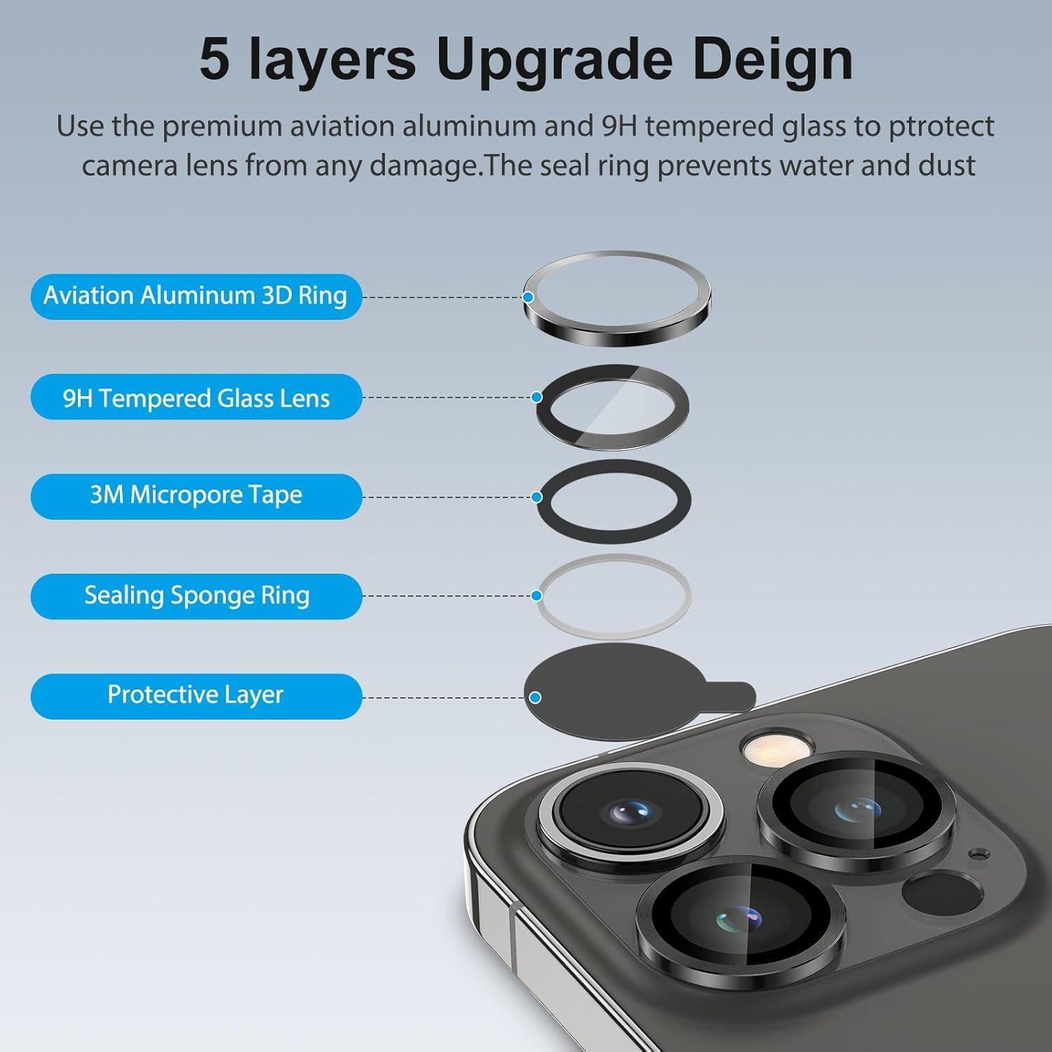 SPARIN Kameraschutz 4 Stück für iPhone 16 Pro Max, 9H