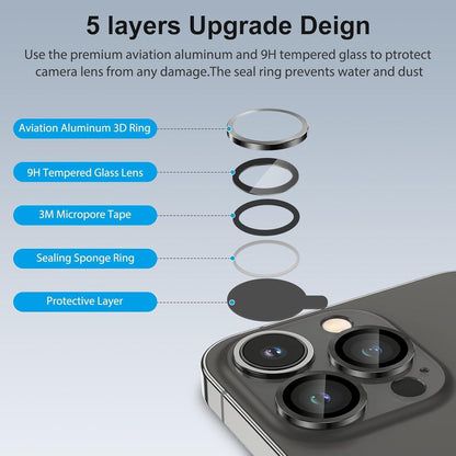 SPARIN Kameraschutz 4 Stück für iPhone 16 Pro Max, 9H