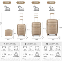 Hartschalenkoffer Set 4tlg. – Reisekoffer mit TSA-Schloss & 360° Rollen
