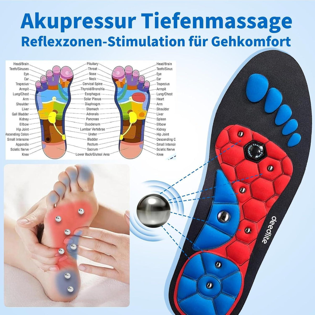 Magnetische Einlegesohlen Akupunktur für Männer und Frauen