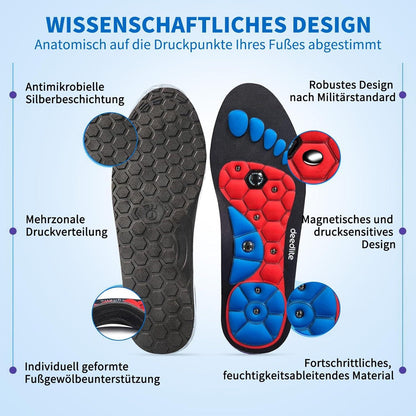 Magnetische Einlegesohlen für Männer und Frauen, Akupunktur
