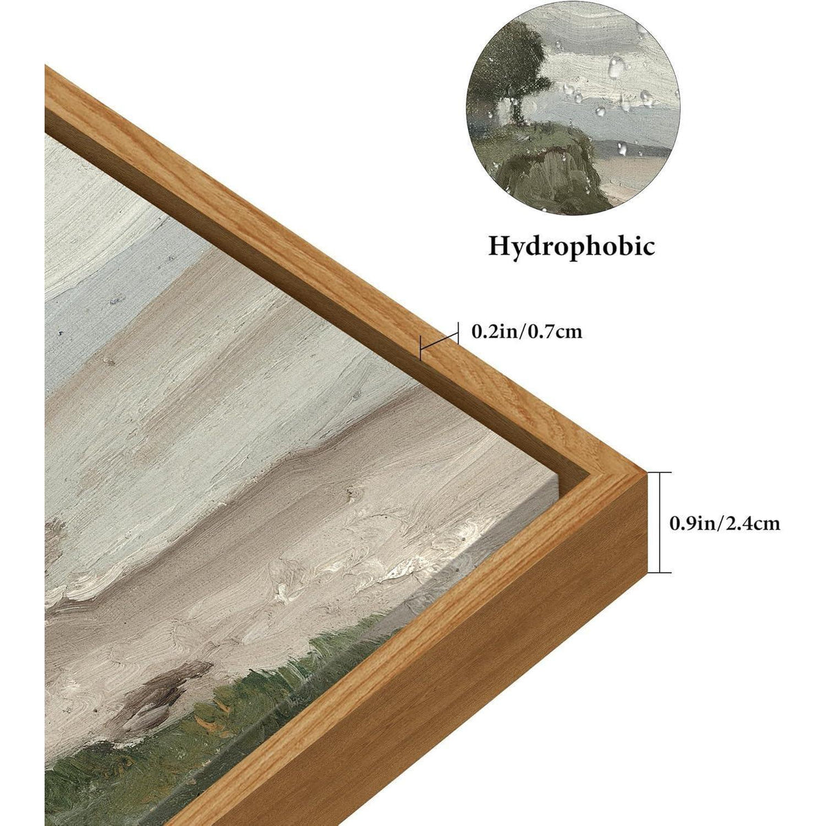 Vintage Meereslandschaft Leinwandbild mit Holzrahmen 50x75 cm