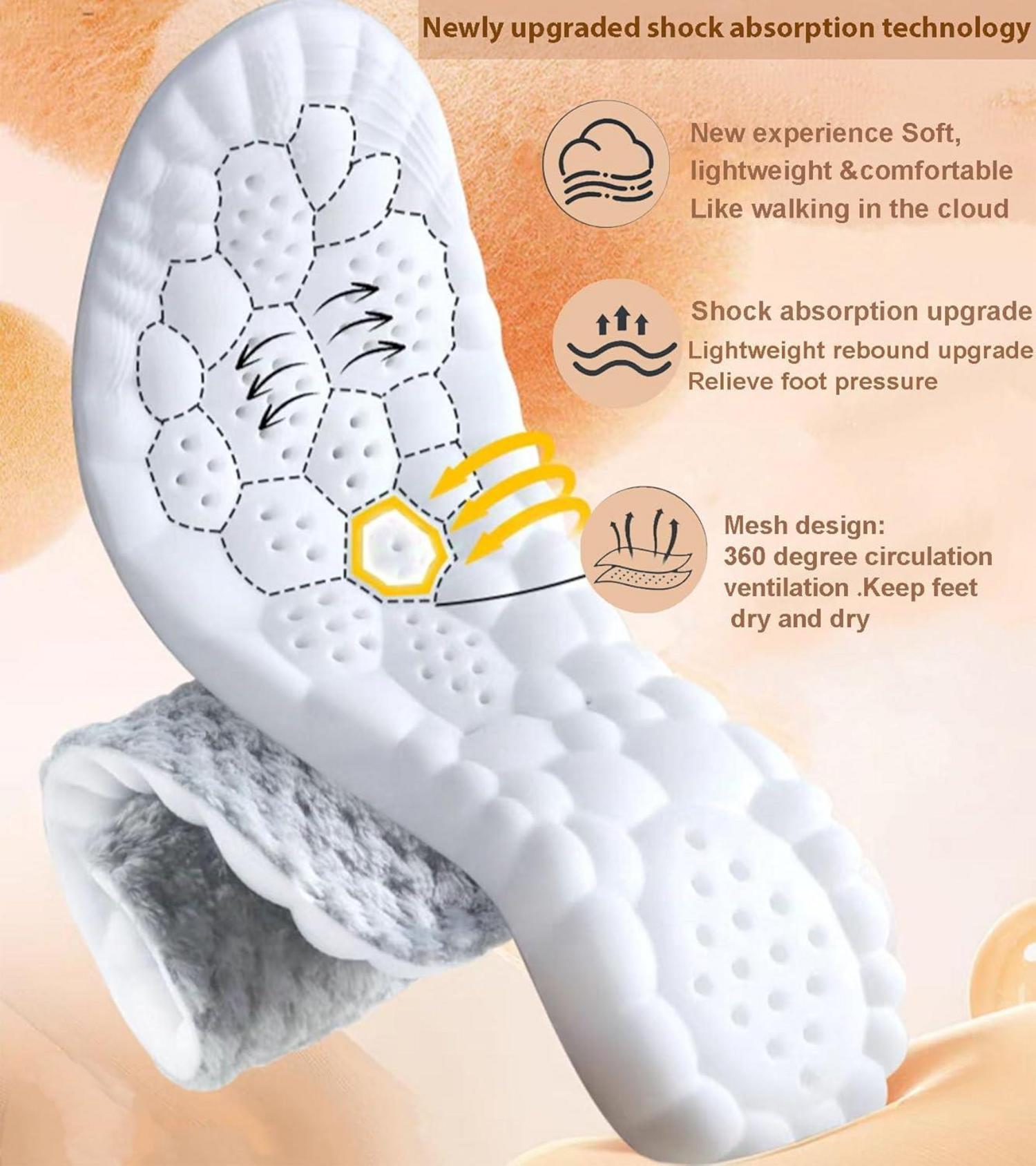 Warme Winter Thermoeinlegesohlen für alle Schuhtypen