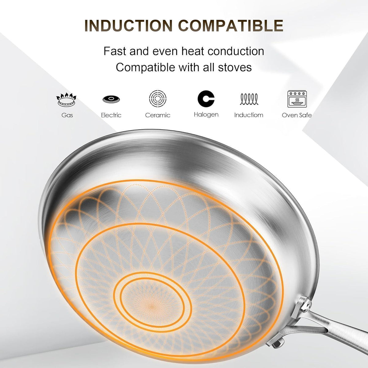 Edelstahl Pfannenset Induktion Antihaft 20cm, 26cm, 30cm Wok