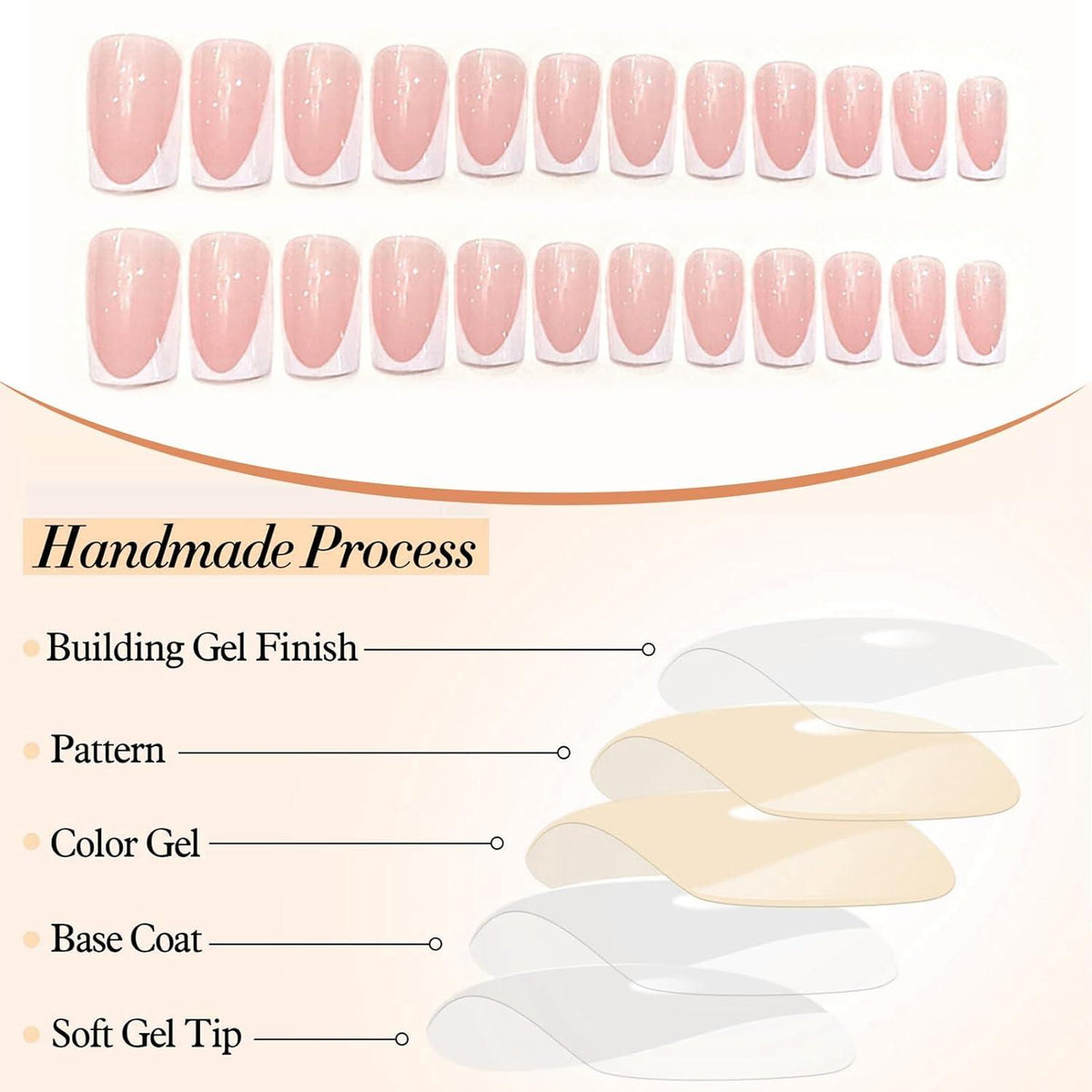 French Nails Set 24 Stücke Weiße Kurze Flachkopf Acryl Nägel Stick on False Tips