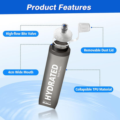 Faltbare Trinkflasche 500ml mit Volumenskala BPA-frei Sportflasche