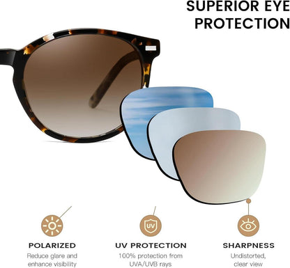 Retro Polarisierte Damen Sonnenbrille Vintage Acetat Leichtgewicht