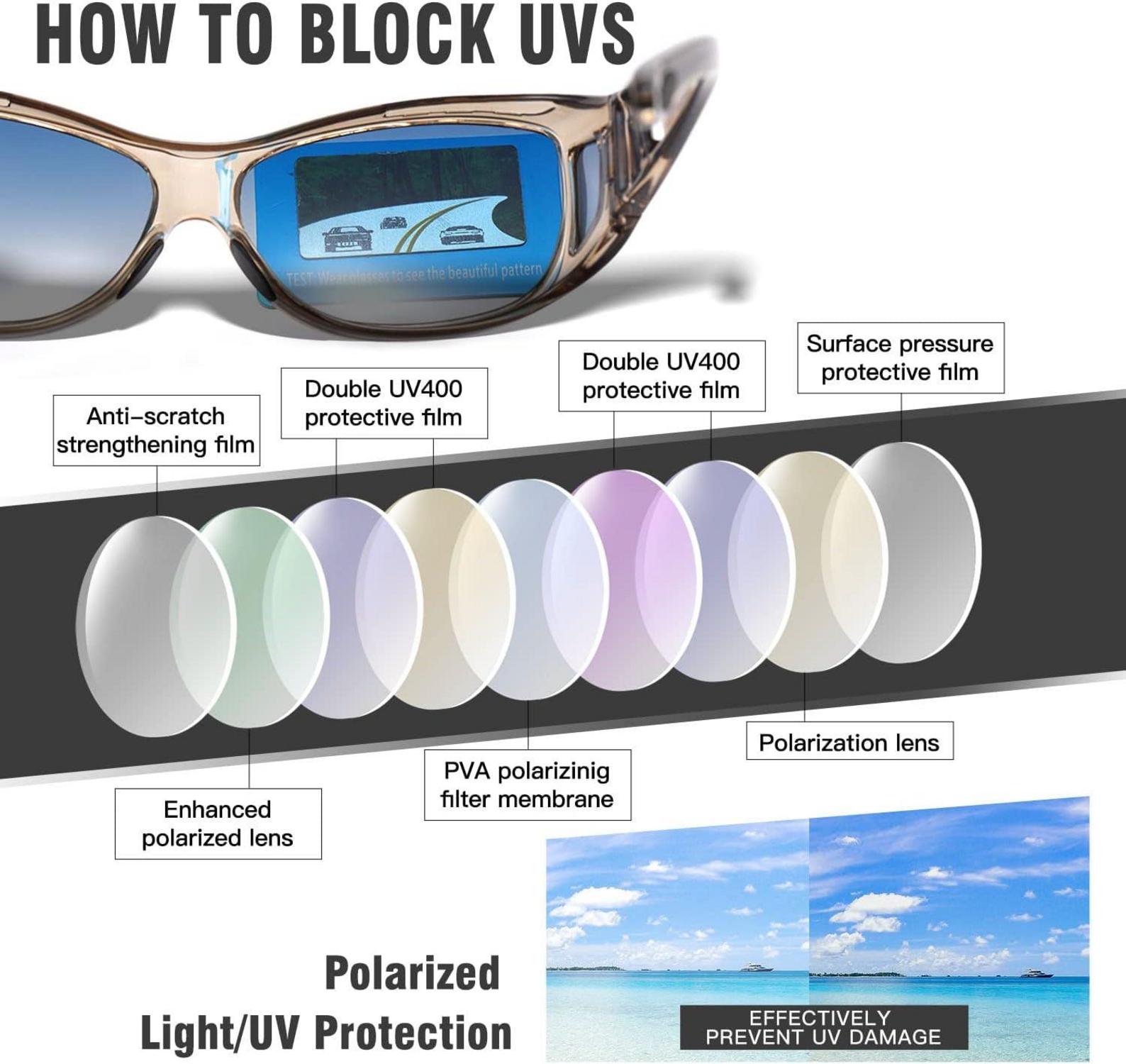 Polarisierte Sonnenbrille UV400 Schutz Überbrille Transparent Braun