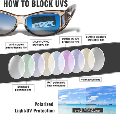 Polarisierte Sonnenbrille UV400 Schutz Überbrille Transparent Braun