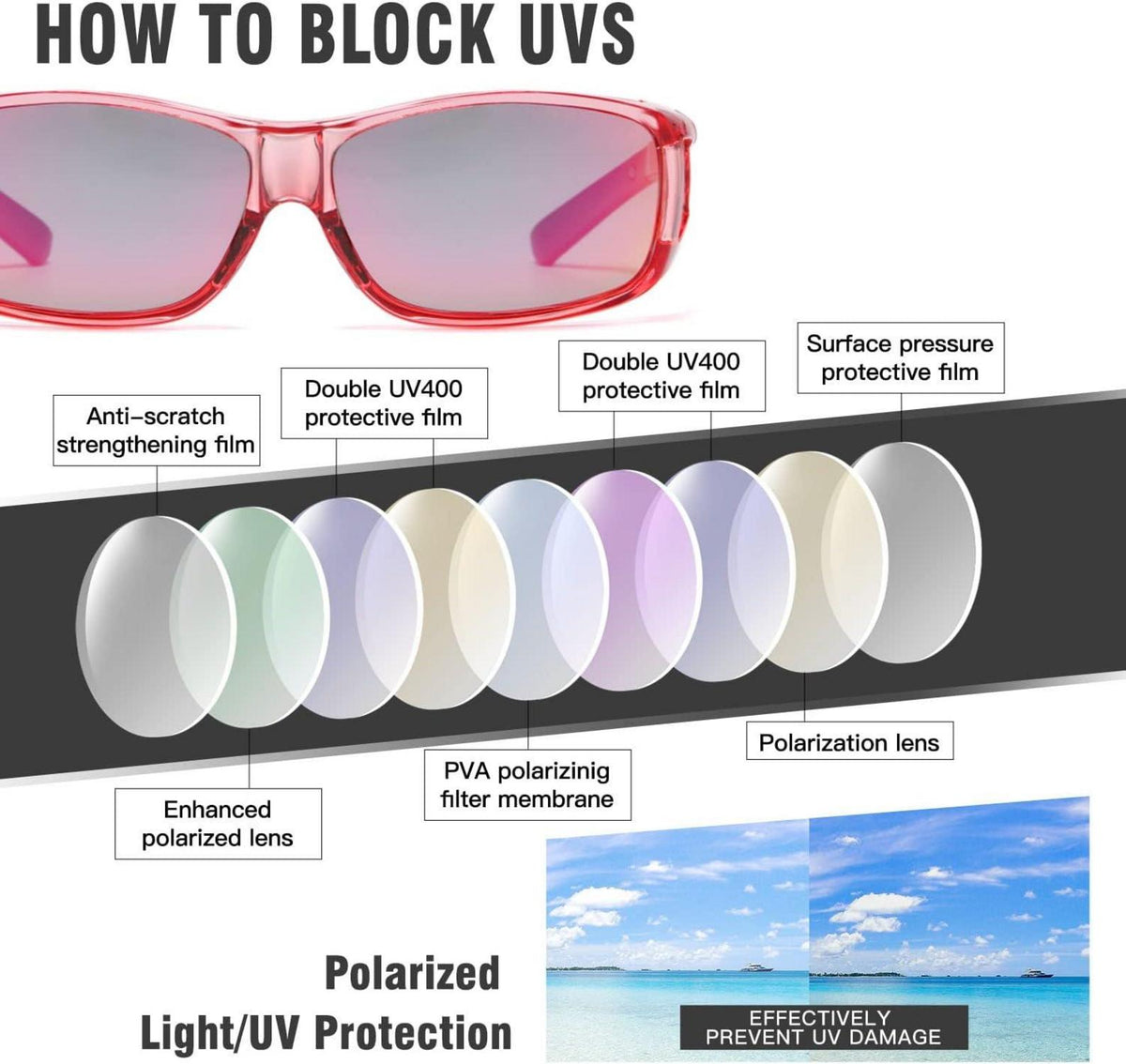 DUCO Polarisierte Sonnenbrille Überbrille UV400 Schutz Transparent Pink L Größe