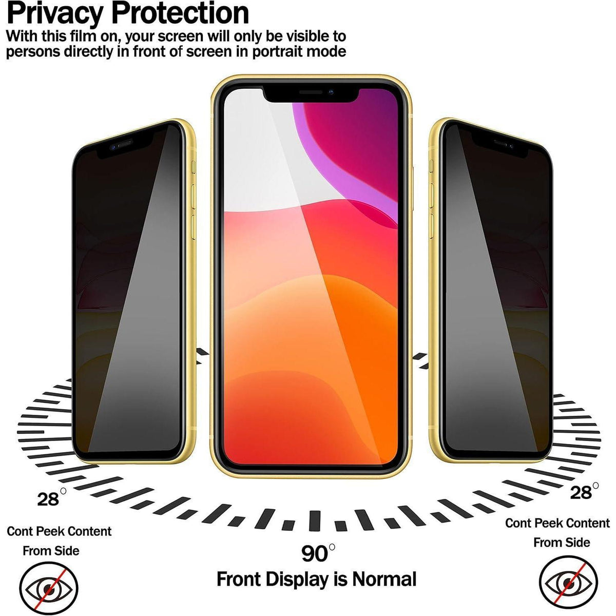3x Sichtschutz Panzerglas iPhone 12/12 Pro 6.1" Anti-Spähen