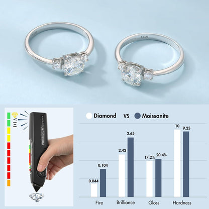 Verlobungsring Damen Moissanite Diamant 1,0 Karat VVS1 Silber Weißgold