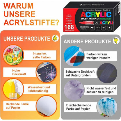 168 Acrylstifte Set – Wasserfest & Brush Tip
