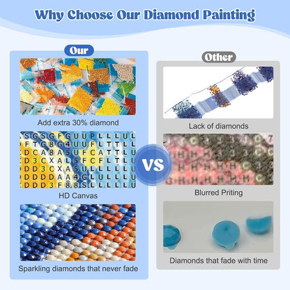 Diamant Painting Sternennacht Katze 5D DIY Bild Erwachsene