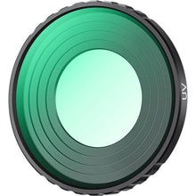 UV-Filter für DJI Osmo Action 5 Pro/4, HD Glas, Objektivschutz