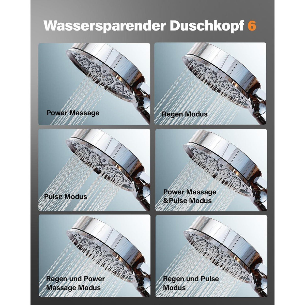 Duschkopf mit Filter & Schlauch | 6 Modi, Kalkfrei, Sparduschkopf