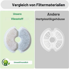 Katzenwasserbrunnen Filter Ersatz 8er-Pack – 2L/2.5L Trinkbrunnen