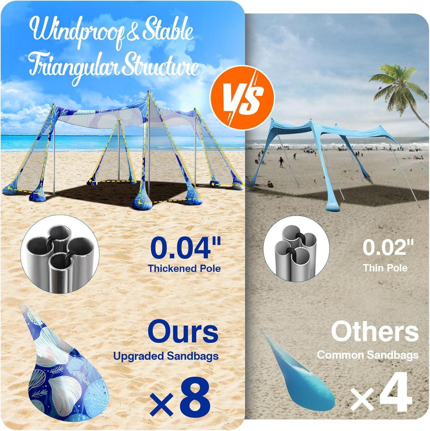 Strandmuschel UPF50+ Sonnenschutz mit 8 Sandschaufeln & 4