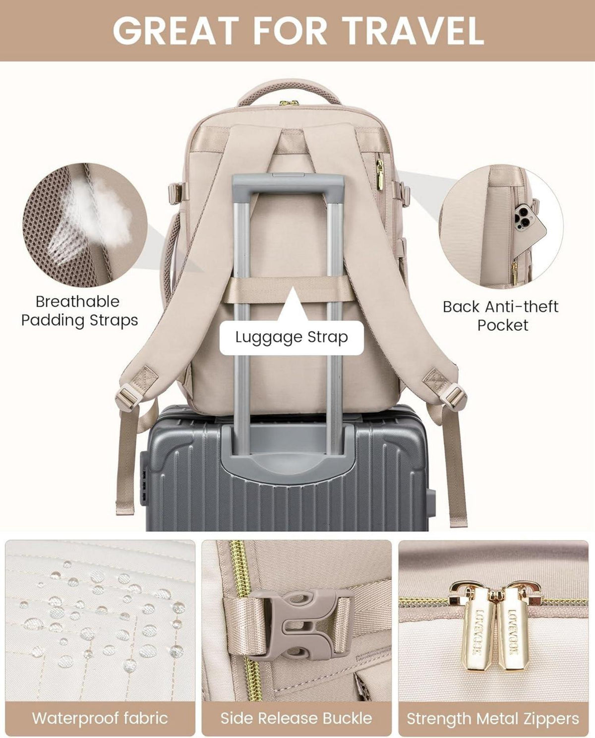 Wasserdichter Reiserucksack 40L Handgepäck Damen Laptop 17 Zoll Backpack
