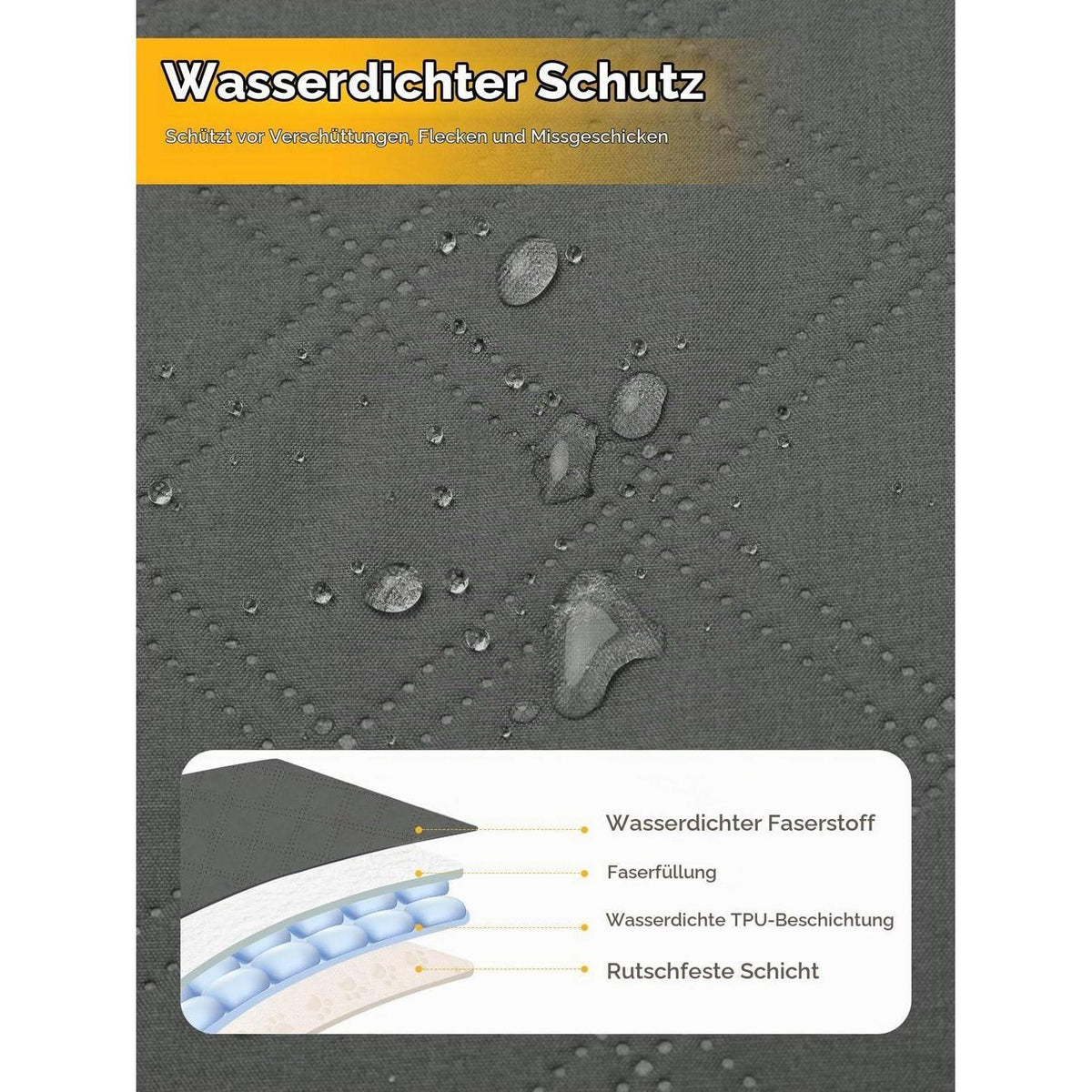 Wasserdichte Hundedecke 76x180cm – Sofa & Reise Decke