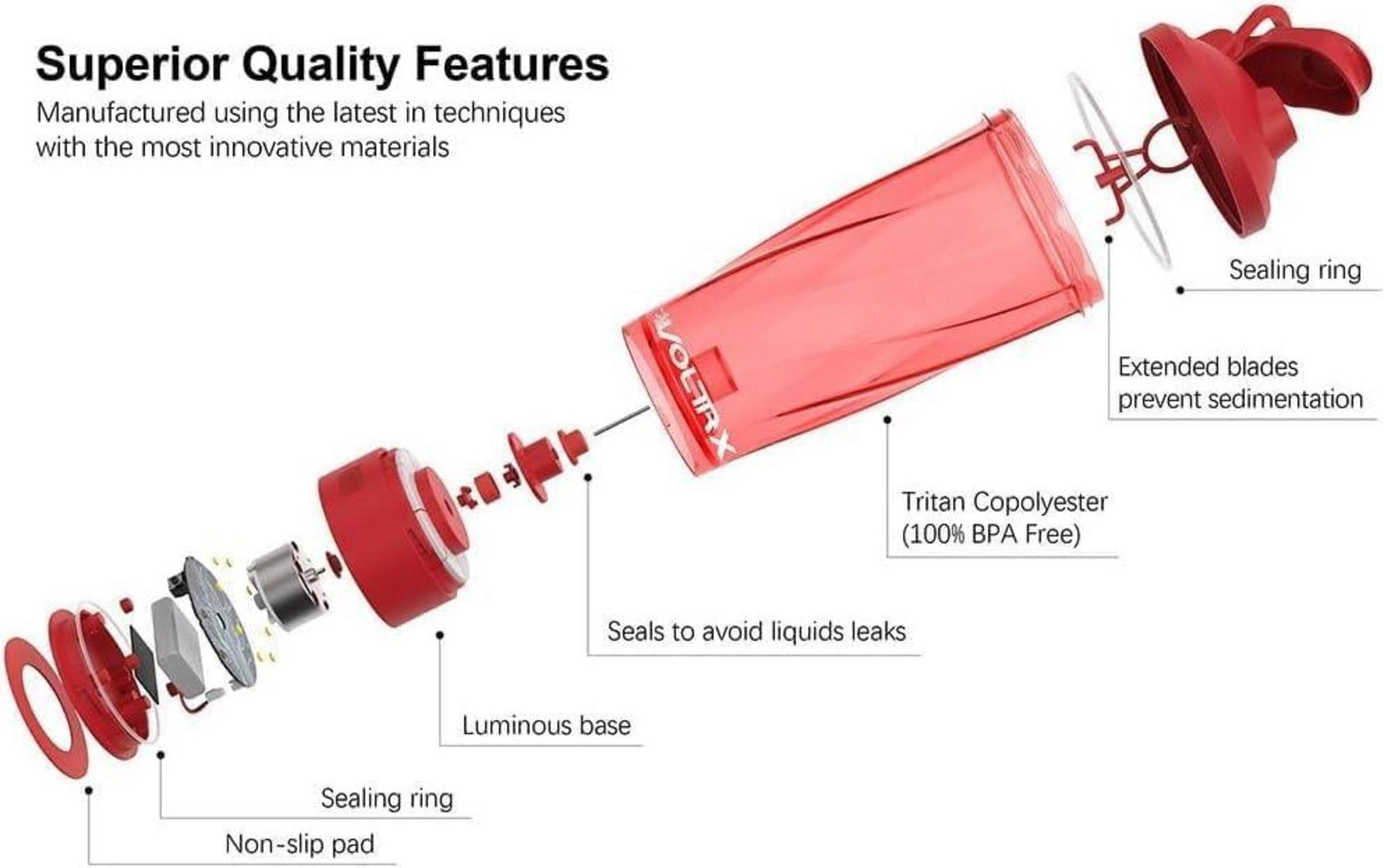 Elektrischer Protein Shaker USB Wiederaufladbar Mixer 600ml