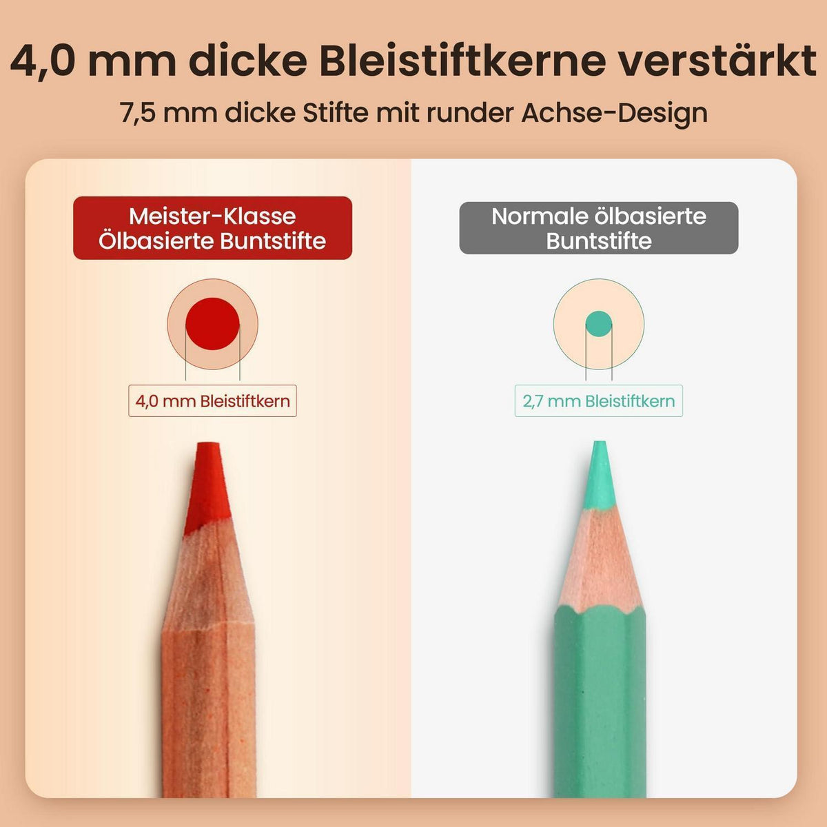 160-farbiges Buntstiftset für Künstler & Ausmalen