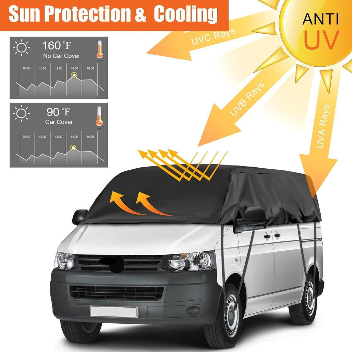 VW T5 T6 LWB Autoabdeckung Wasserdicht & UV-Beständig